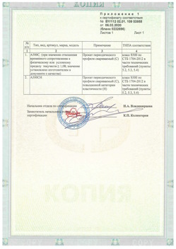 2020.02.06 Кингисепп - Приложение к сертификату - Прокат арматурный для железобетонных конструкций периодического профиля.
